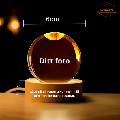 EverMem – Minnet som lever för alltid