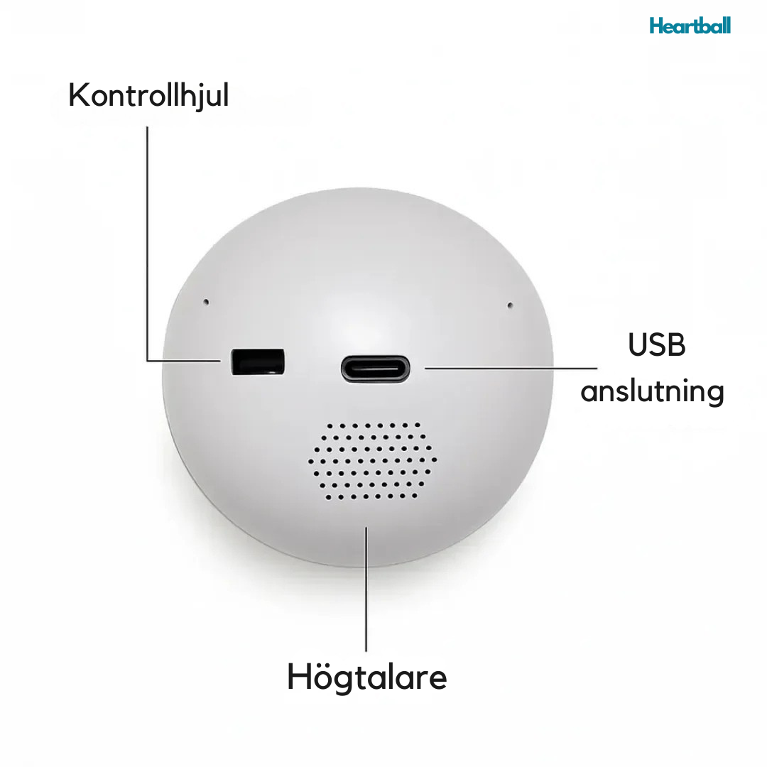 HeartBall™ – Fånga Minnen i En Unik Presentboll
